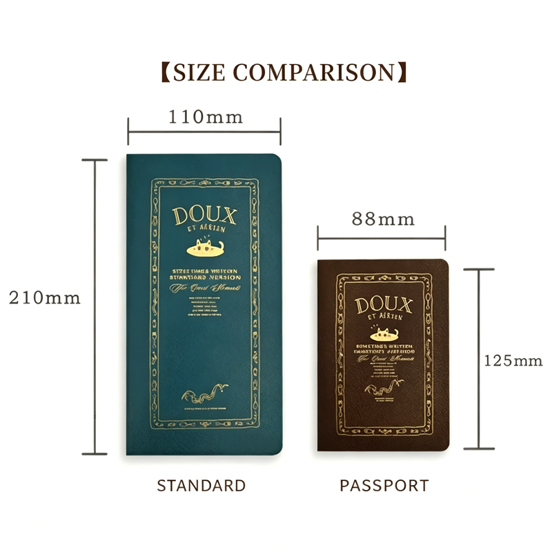 Fromthenon Reise-Notizbuch mit – Travel Journal Accessories Bewertung und Preis