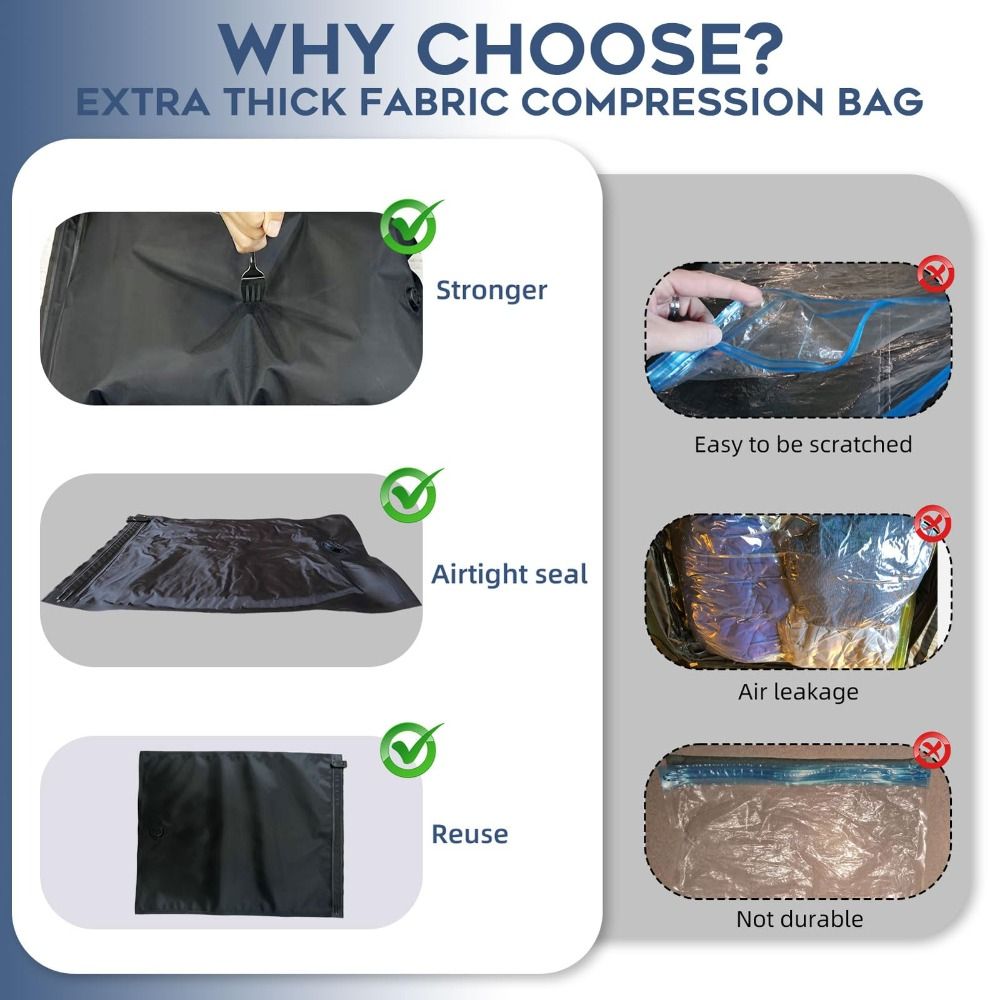 Wiederverwendbare Handroll-Vak – Compression Bag Vacuum Bewertung und Preis