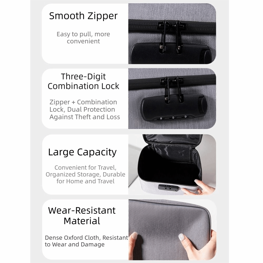Oxford-Stoff Passwortgeschützt – Reusable Zip Bag Bewertung und Preis