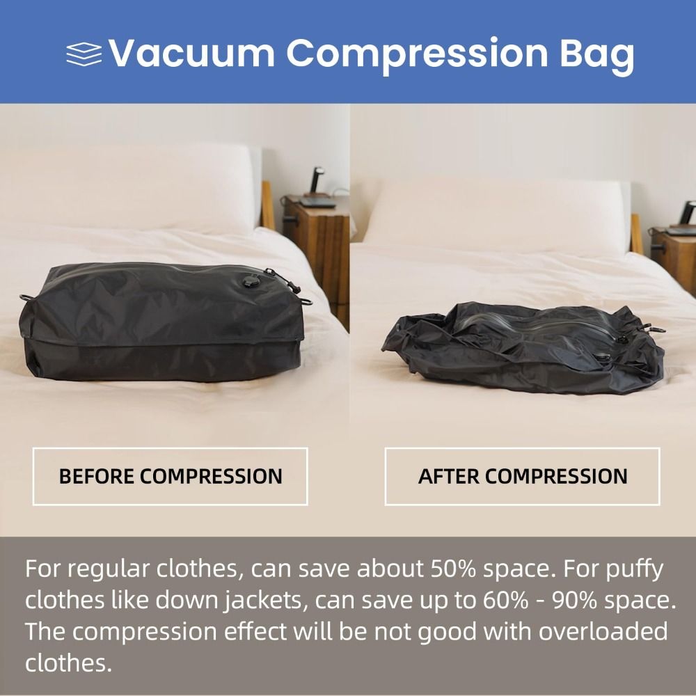 Wiederverwendbare Vakuumbeutel – Compression Bag Vacuum Bewertung und Preis