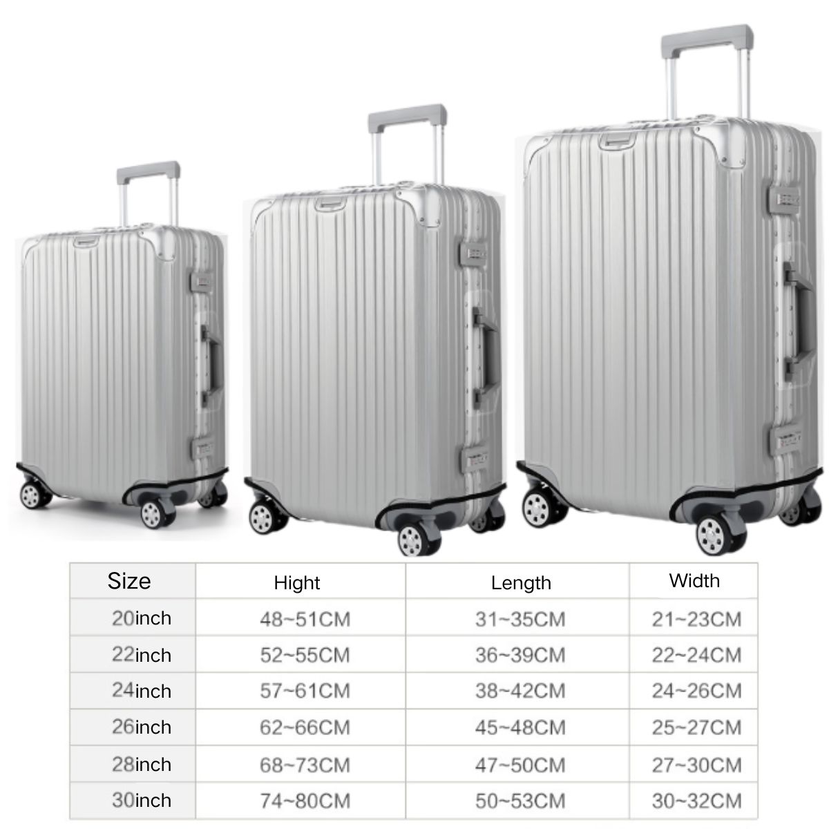 Dicker, transparenter Gepäckab – Travel Accessories 2022 Bewertung und Preis
