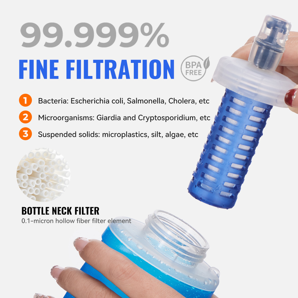 WRELS Wasserfilterflasche, zus – Water Bottle Collapsible Bewertung und Preis